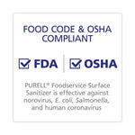Foodservice Surface Sanitizer, Fragrance Free, 32 oz Capped Bottle with Spray Trigger Included in Carton, 6/Carton