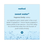 Gel Hand Wash, Sweet Water Scent, 12 oz, 6/Carton