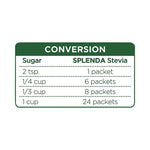 No Calorie Sweetener, 2 g Packet, 80/Box