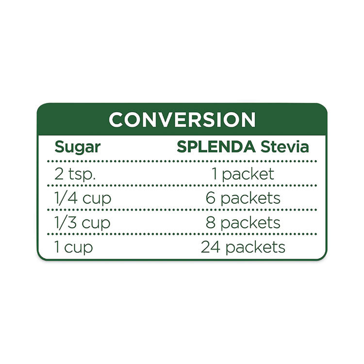 No Calorie Sweetener, 2 g Packet, 80/Box