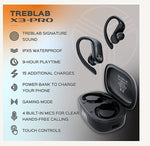 Treblab X3-Pro Bluetooth Wireless Earbuds with Earhooks, Charging Case (X3-PRO-W)