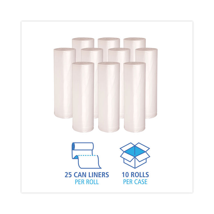 High-Density Can Liners, 33 gal, 14 mic, 33" x 38", Natural, Perforated Roll, 25 Bags/Roll, 10 Rolls/Carton