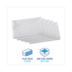 High Density Industrial Can Liners Flat Pack, 33 gal, 16 mic, 33" x 40", Natural, Flat Pack, 200/Carton