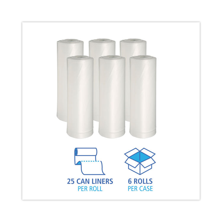 Low-Density Waste Can Liners, 33 gal, 0.6 mil, 33" x 39", White, Perforated Roll, 25 Bags/Roll, 6 Rolls/Carton