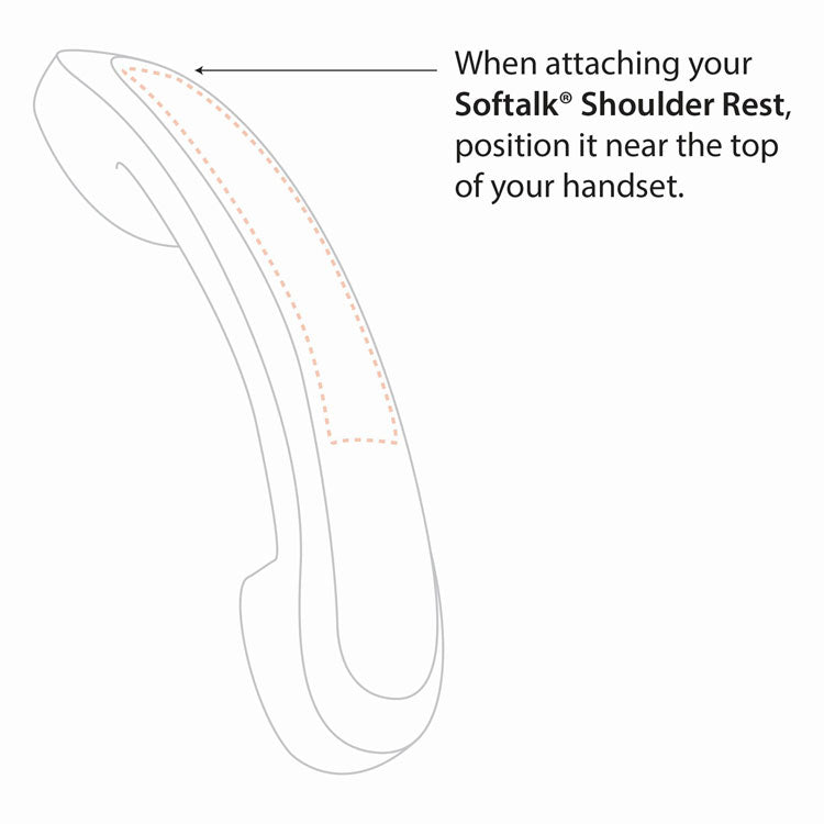 Standard Telephone Shoulder Rest, 2.63 x 7.5 x 2.25, Pearl Gray