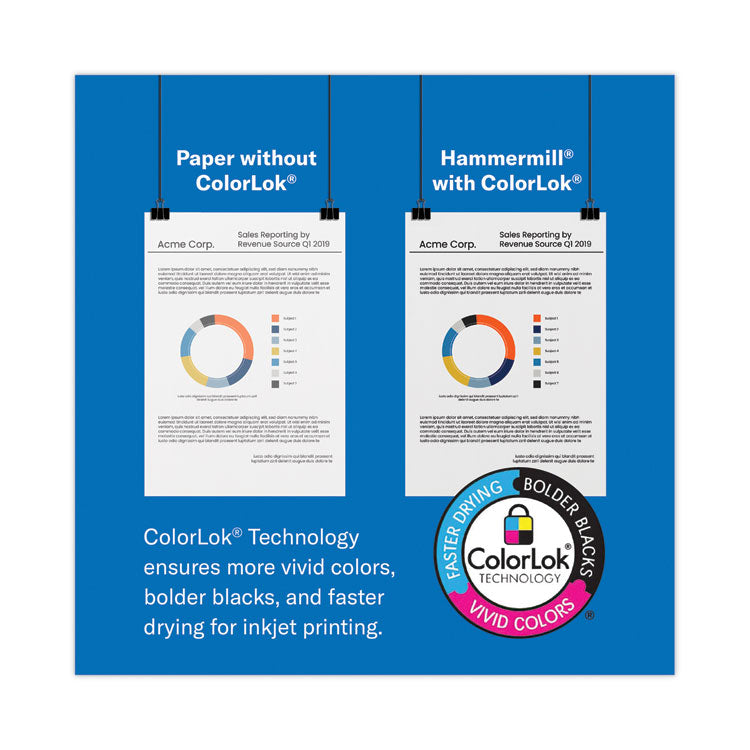 Fore Multipurpose Print Paper, 96 Bright, 20 lb Bond Weight, 8.5 x 11, White, 500 Sheets/Ream