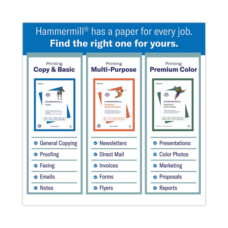 Premium Color Copy Print Paper, 100 Bright, 28 lb Bond Weight, 8.5 x 11, Photo White, 500 Sheets/Ream, 5 Reams/Carton