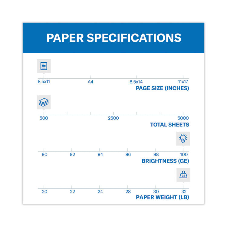 Premium Color Copy Print Paper, 100 Bright, 32 lb Bond Weight, 8.5 x 11, Photo White, 500/Ream