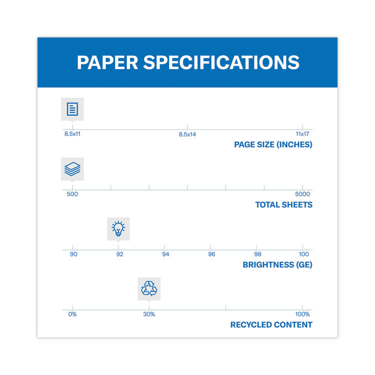 Great White 30 Recycled Print Paper, 92 Bright, 20 lb Bond Weight, 8.5 x 11, White, 500/Ream