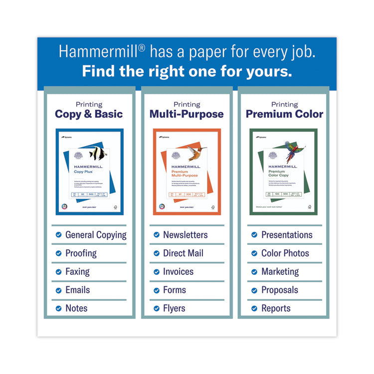Copy Plus Print Paper, 92 Bright, 20 lb Bond Weight, 8.5 x 14, White, 500 Sheets/Ream, 10 Reams/Carton