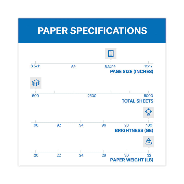 Premium Color Copy Print Paper, 100 Bright, 28 lb Bond Weight, 8.5 x 14, Photo White, 500/Ream