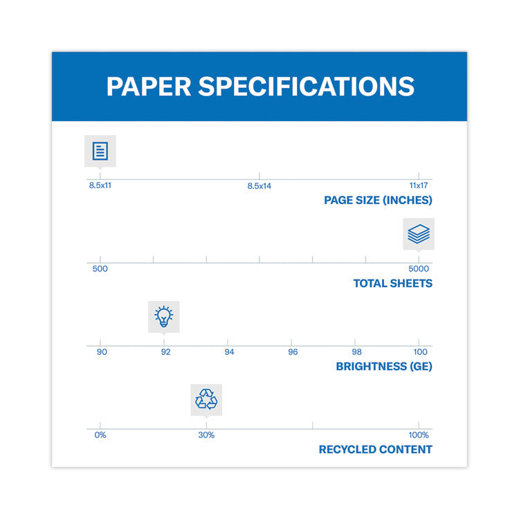 Great White 30 Recycled Print Paper, 92 Bright, 20lb Bond Weight, 8.5 x 11, White, 500/Ream,10 Reams/Carton,40 Cartons/Pallet