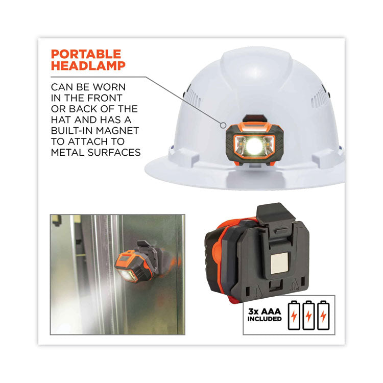 Skullerz 8973LED Class C Hard Hat Full Brim with LED Light, White