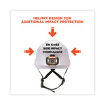 Skullerz 8975LED Class C Safety Helmet with 8981 Universal LED Headlamp, 6-Point Ratchet Suspension, White