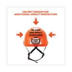 Skullerz 8974LED Class E Safety Helmet with 8981 Universal LED Headlamp, 6-Point Ratchet Suspension, Orange