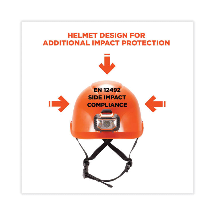 Skullerz 8974LED Class E Safety Helmet with 8981 Universal LED Headlamp, 6-Point Ratchet Suspension, Orange