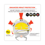 Skullerz 8974-MIPS Class E Safety Helmet with MIPS Elevate Ratchet Suspension, White
