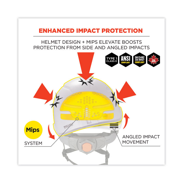 Skullerz 8974-MIPS Class E Safety Helmet with MIPS Elevate Ratchet Suspension, White