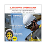 Skullerz 8974-MIPS Class E Safety Helmet with MIPS Elevate Ratchet Suspension, White