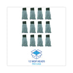 Echomop With Looped-End Wet Head, Synthetic/cotton, Medium, Blue, 12/carton