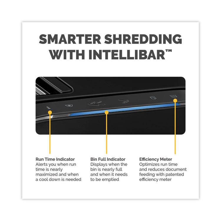 Powershred LX220 Micro-Cut Shredder, 20 Manual Sheet Capacity, Black