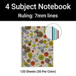MiquelRius 4-Subject Notebooks, 5.83" x 8.27", College Ruled, 120 Sheets, Multicolored, 5/Case (2963CS)