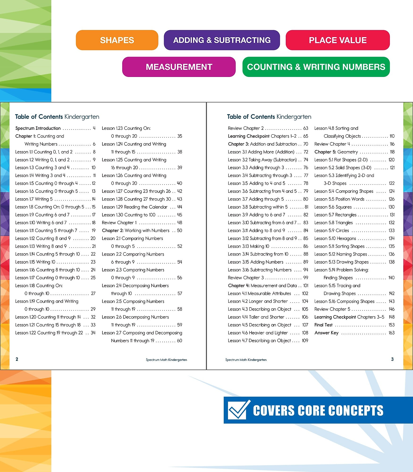 Carson-Dellosa Spectrum Math Workbook, Grade K