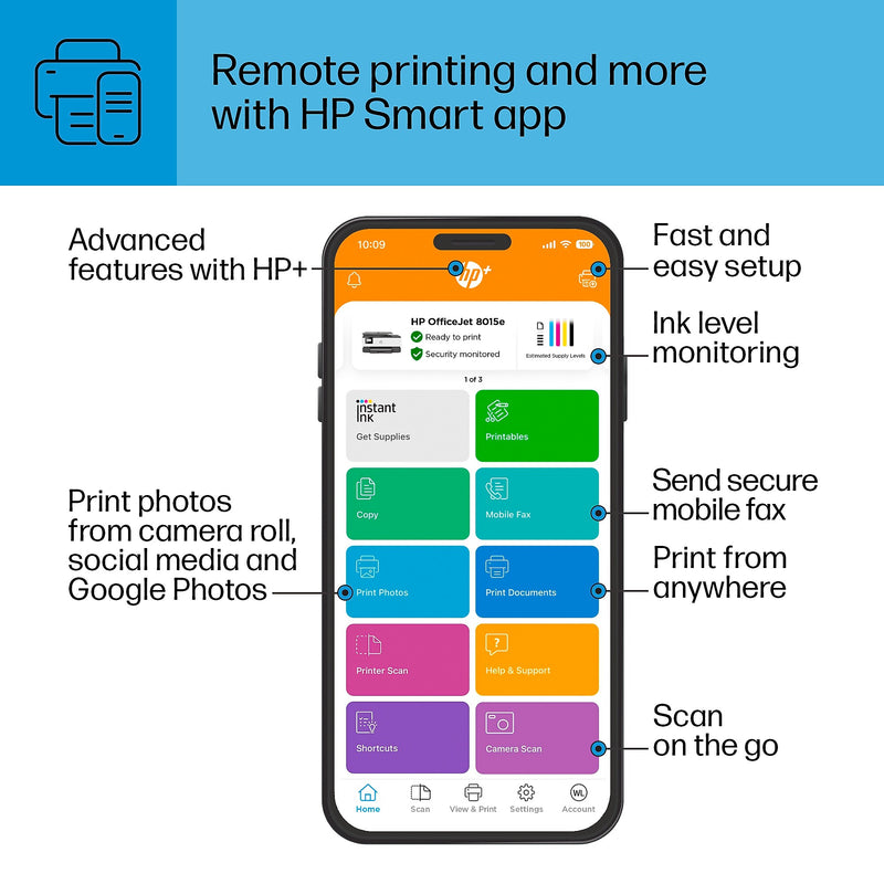 HP OfficeJet 8015e Wireless Color All-In-One Printer, Print, Scan, Copy, Best for Home Office, 6 Months FREE Ink (228F5A)