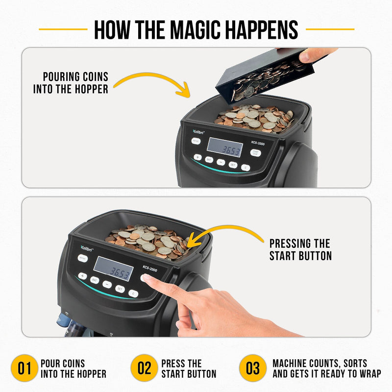 Kolibri KCS-2000 Coin Sorter, 4 Compartments, Black (KCS-2000)