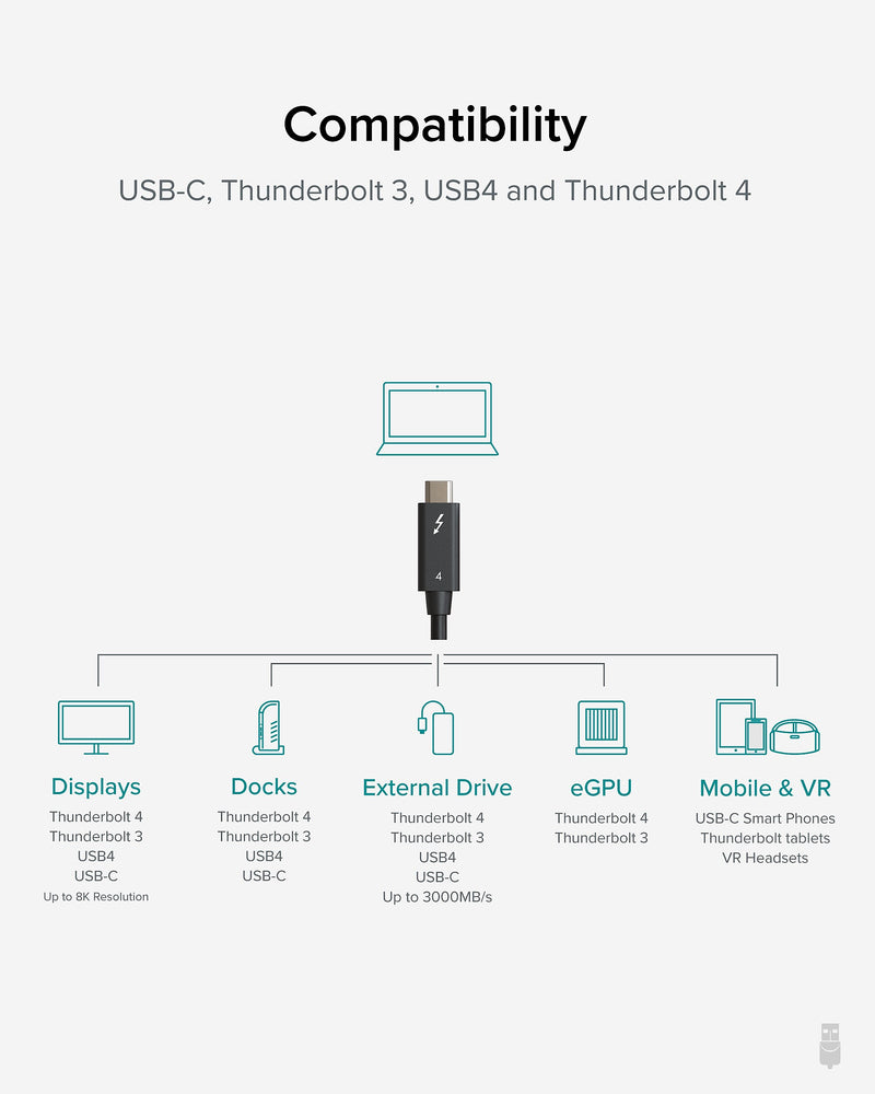 Plugable 6.56' USB C Power Cable, Black (TBT4-40G2M)