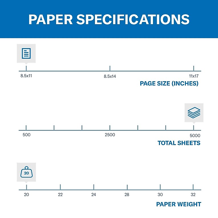 Hammermill 8.5" x 11" Colored Copy Paper, 20 lbs., Pink, 500 Sheets/Ream, 10/Reams (103382CT)
