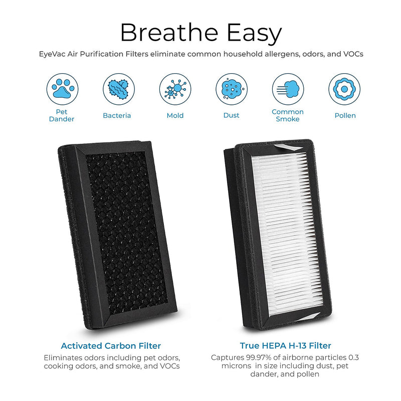 EyeVac Air True HEPA 2-In-1 Air Purifier and Vacuum, 3-Speed, White (EVA-WWC)