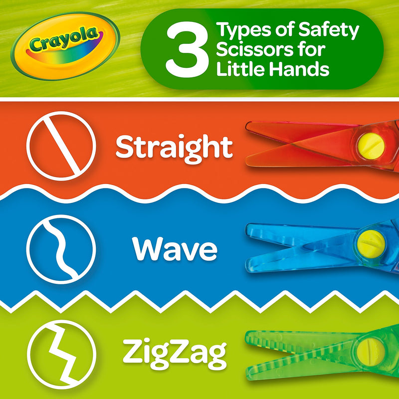 Crayola Scissor Skills Activity Kit, 88/Set (BIN811519)