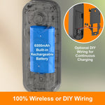 Toucan Wi-Fi Wireless Smart Video Doorbell Pro, Black (TVDP05GR)