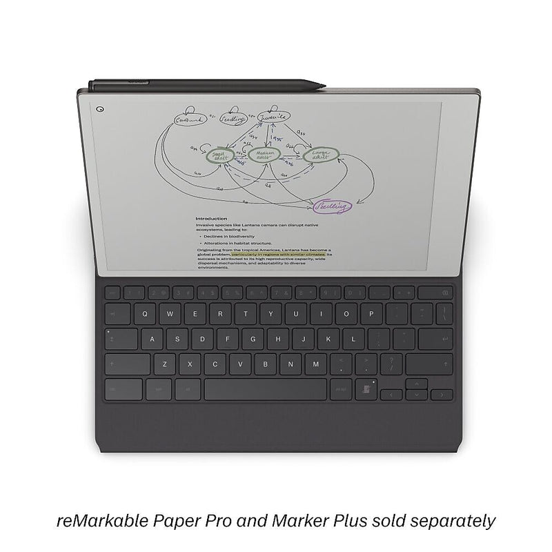 reMarkable Mosaic TypeFolio Pro for Paper Pro, Basalt (RM08B-1002NW)