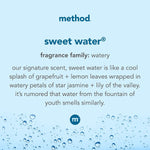 Method Foaming Hand Soap, Sweet Water Scent, 10 Oz. (00361)