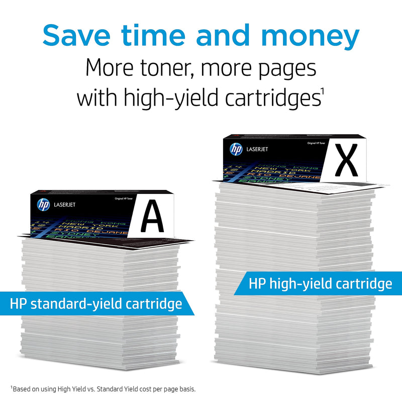HP 85A Black Standard Yield Toner Cartridge, 2/Pack (CE285D)