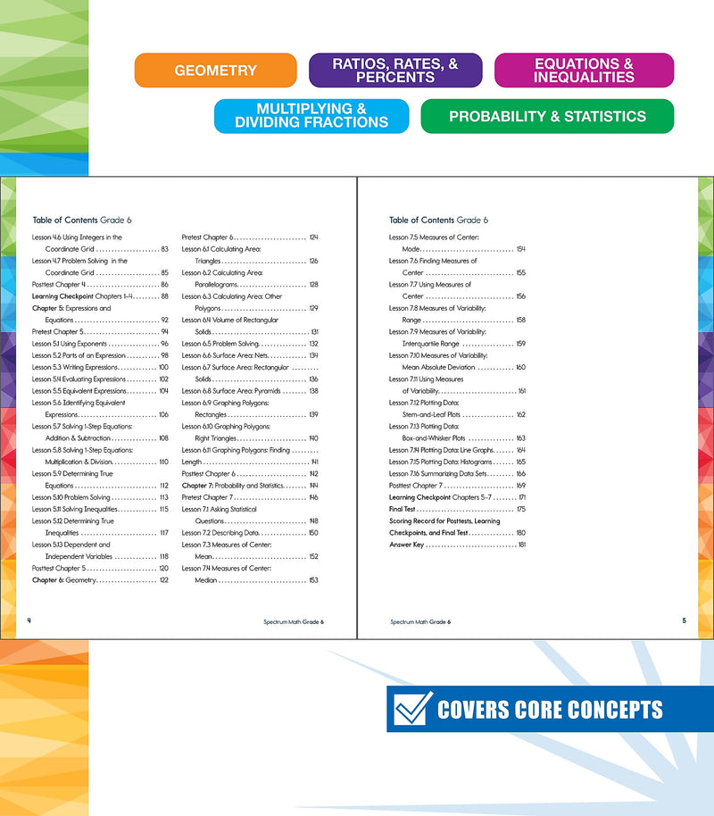 Carson-Dellosa Math Workbook, 192 pages