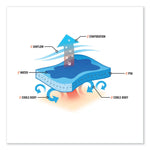 Chill-Its 6602MF Evaporative Microfiber Cooling Towel, 40.9 x 9.8, One Size Fits Most, Microfiber, Orange