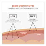 Krewd 6352 SPF 50 Sunscreen Lotion, 1.5 oz Bottle, 12/Carton