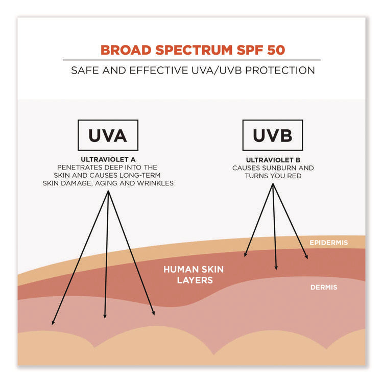 Krewd 6352 SPF 50 Sunscreen Lotion, 1.5 oz Bottle, 12/Carton