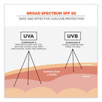 Krewd 6353 SPF 50 Sunscreen Spray, 5.5 oz Can