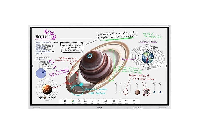Samsung Advanced Digital Whiteboard 75" Monitor for Signage (WM75B)