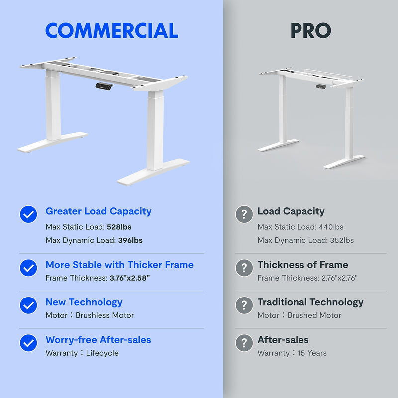 FlexiSpot E7 Commercial 60''W Electric Adjustable Standing Desk, Bamboo Curve/White (E7WCOMCR6030LBZB)