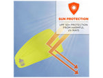 Ergodyne Chill-Its 6634 Cooling Headband, Lime, One Size (12703)