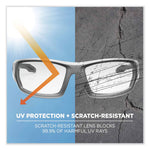 Skullerz Odin Safety Glasses, Matte Gray Nylon Impact Frame, Clear Polycarbonate Lens