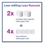 Elevation Coreless High Capacity Bath Tissue Dispenser, 14.17 x 5.08 x 8.23, White