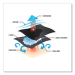Chill-Its 6710FR Fire Resistant Cooling Tie Bandana Triangle Hat, One Size Fits Most, Blue