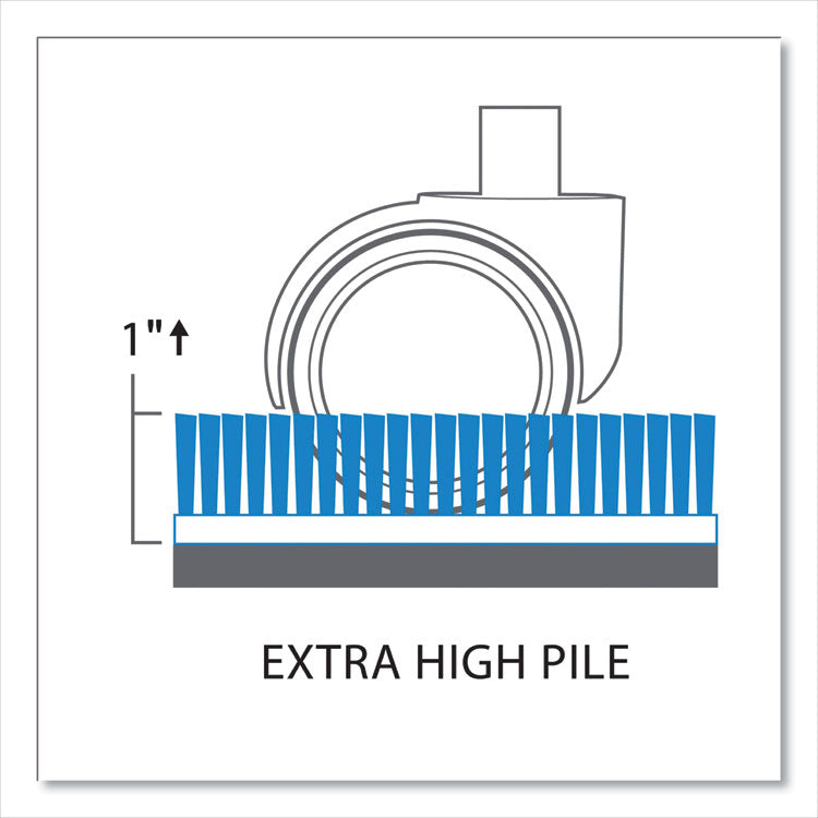 EverLife Chair Mat for Extra High Pile Carpet with Lip, 46 x 60, Clear