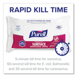 Foodservice Surface Sanitizing Wipes, 1-Ply, 7.4 X 9, Fragrance-Free, White, 72/pouch, 12 Pouches/carton